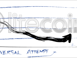Litecoin Price Technical Analysis for 2/4/2015 - Reversal Attempt