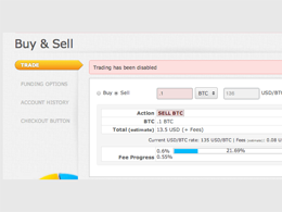 Mt. Gox Has Halted Trading... Right In The Middle Of An Unconfirmed Crisis