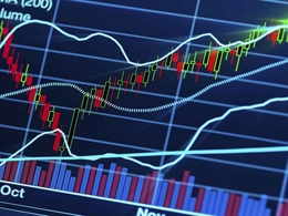 Bitcoin Price Tracker: ‘Back To Short Term Bearish’