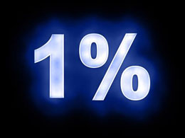 1% of the Bitcoin Community Controls 99% of Bitcoin Wealth
