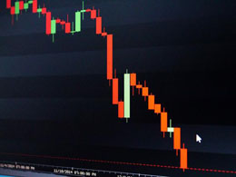 Bitcoin Price At Year's End