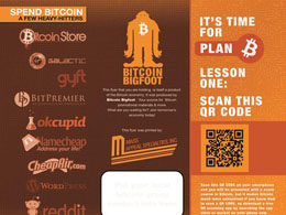 Activist Takes Old-School Approach to Bitcoin Promotion