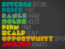 Bitcoin Price Range Holds Firm: Scalp Opportunity Awaits