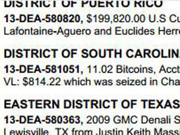 Bitcoins seized by Drug Enforcement Agency