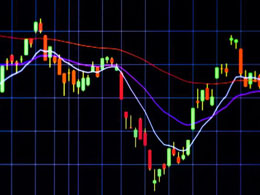 Coinsetter Exits Beta to Target Institutional Traders