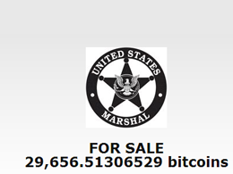 US Marshal Office Offers 100% 
